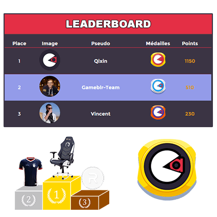 leaderboard